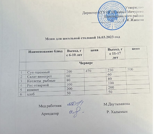 Тамақтану-ас мәзірі
