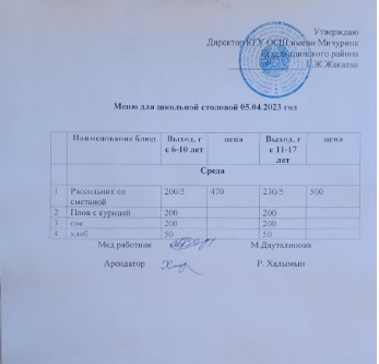 Тамақтану-ас мәзірі