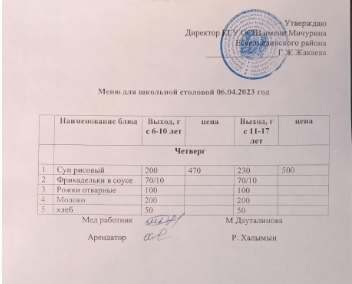 Тамақтану-ас мәзірі