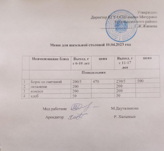Тамақтану-ас мәзірі