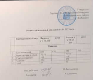 Тамақтандыру- Ас мәзірі