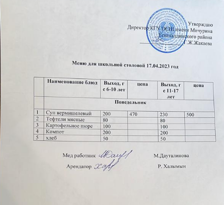 Тамақтану-ас мәзірі