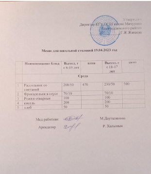 Тамақтандыру- Ас мәзірі