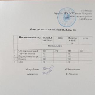 Тамақтандыру