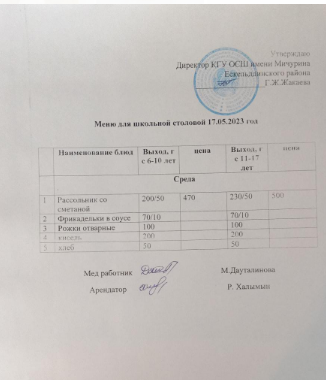 Тамақтандыру-ас мәзірі