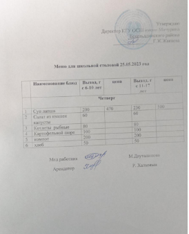 Тамақтану-ас мәзірі