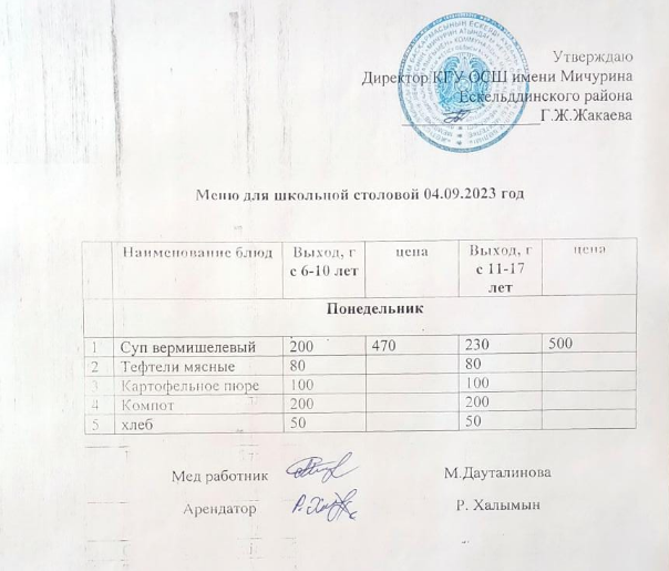 Тамақтану-ас мәзірі