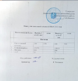Тамақтандыру- Ас мәзірі