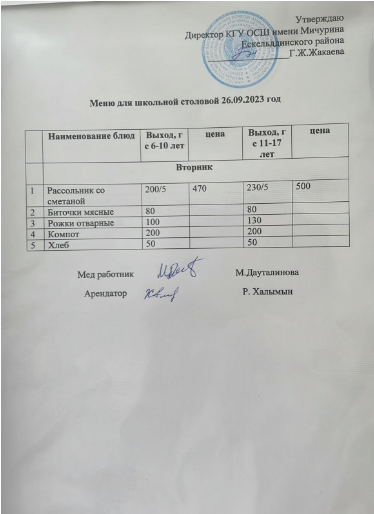 Тамақтану-ас мәзірі