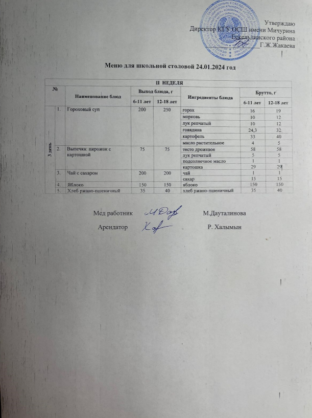 Тамақтандыру-ас мәзірі