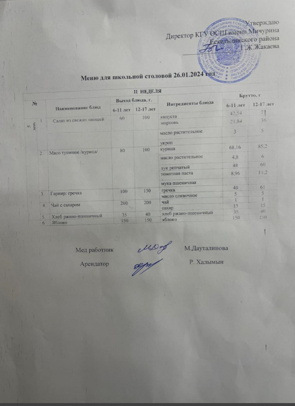 Тамақтандыру-ас мәзірі