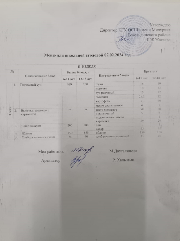 Тамақтандыру -ас мәзірі