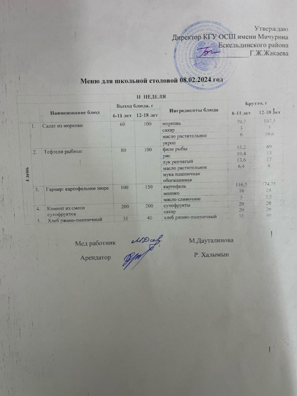 Тамақтандыру-ас мәзірі