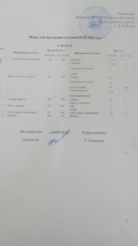 Тамақтандыру-ас мәзірі