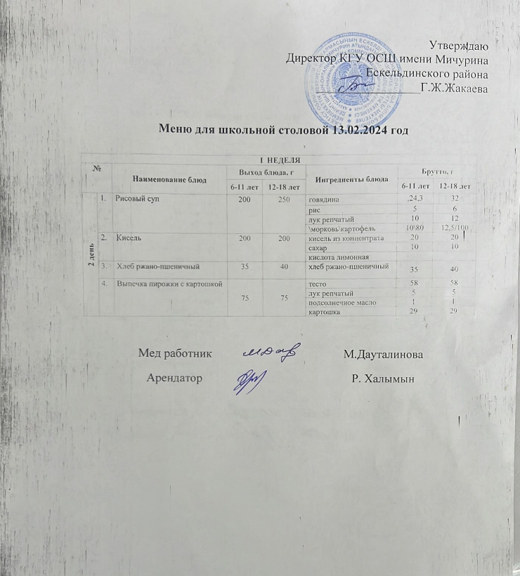 Тамақтандыру -ас мәзірі