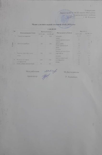 Тамақтандыру-ас мәзірі