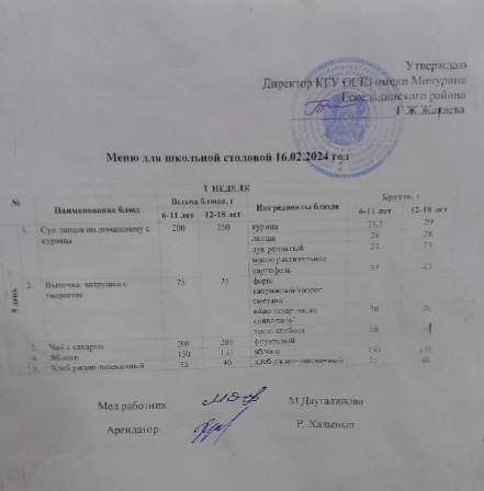 Тамақтандыру- ас мәзірі