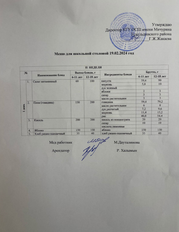Тамақтандыру-ас мәзірі
