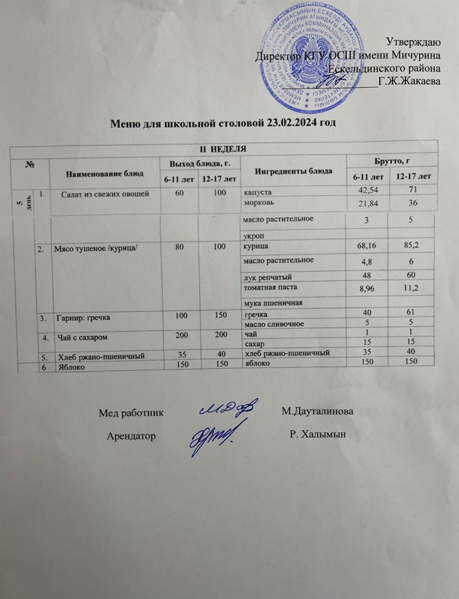 Тамақтандыру-ас мәзірі