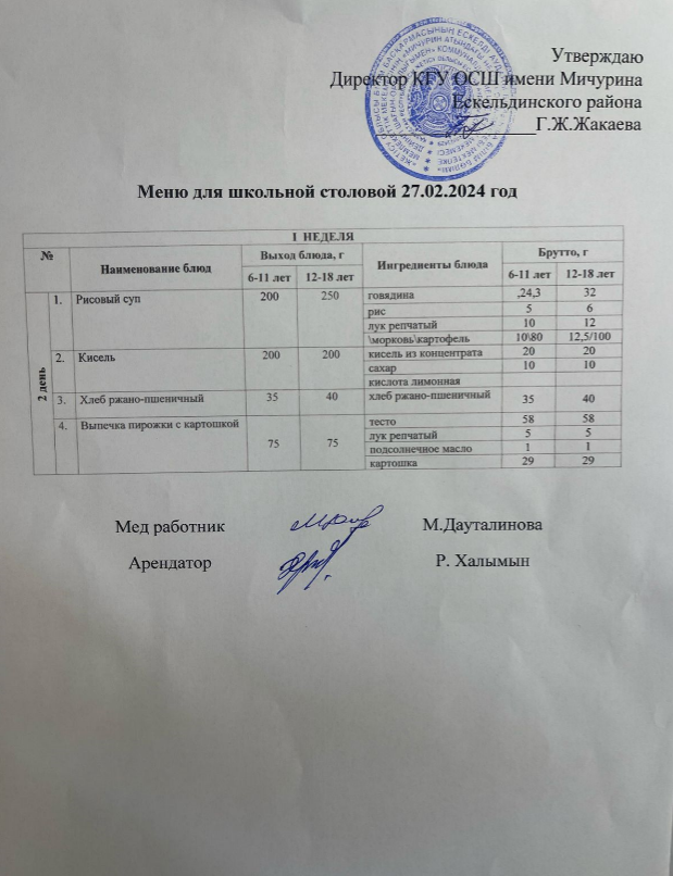 Тамақтандыру -ас мәзірі