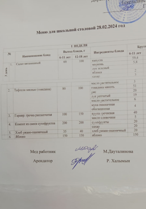 Тамақтандыру-ас мәзірі