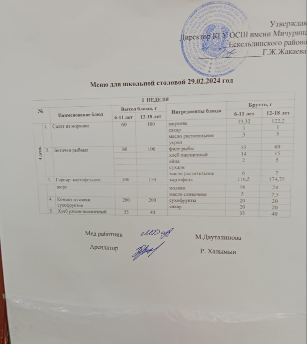 Тамақтандыру- ас мәзірі