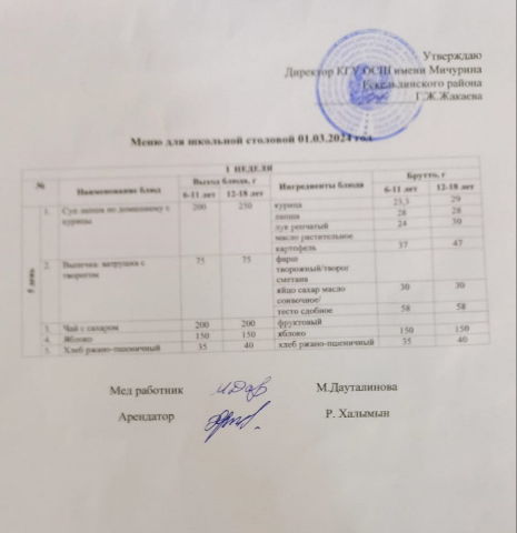 Тамақтандыру-ас мәзірі