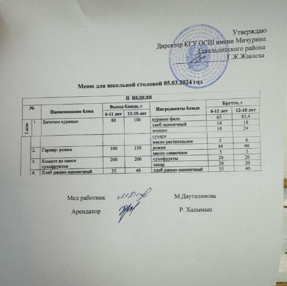 Тамақтандыру-ас мәзірі