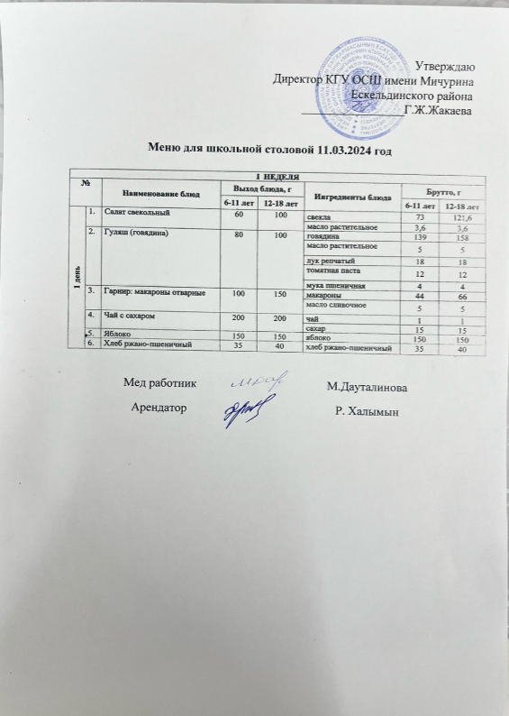Тамақтандыру -ас мәзірі