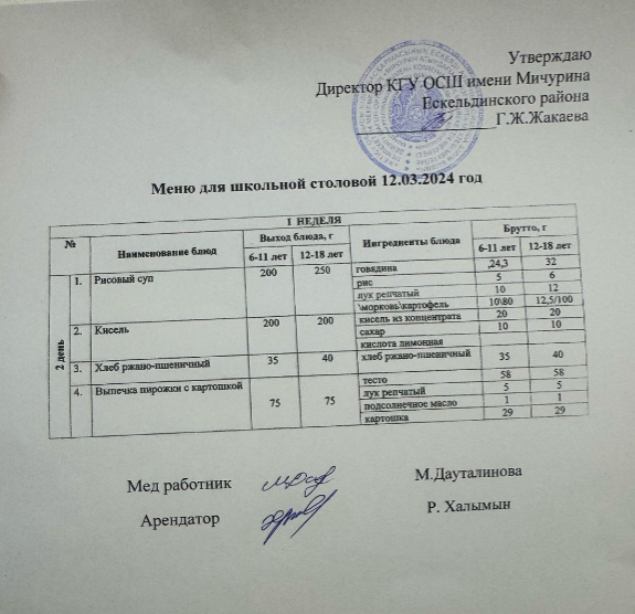 Тамақтандыру-ас мәзірі