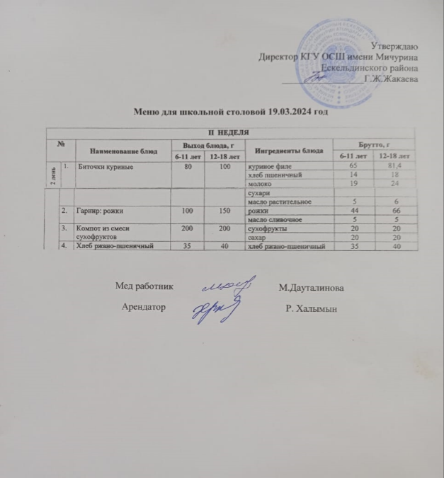 Тамақтандыру-ас мәзірі