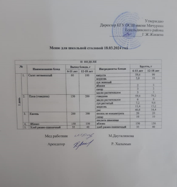 Тамақтандыру-ас мәзірі