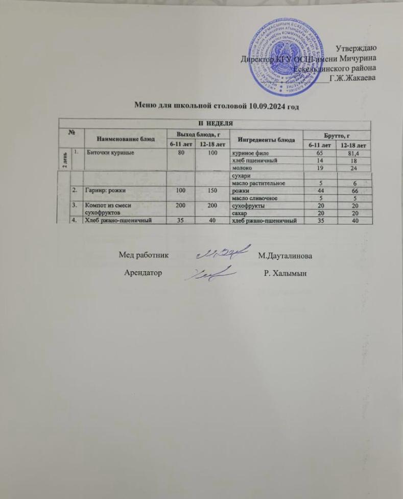 Тамақтандыру-ас мәзірі