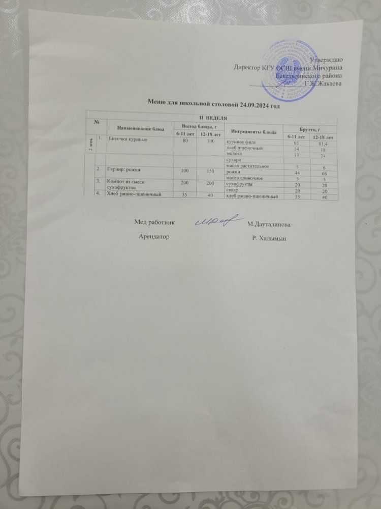 Тамақтандыру-ас мәзірі