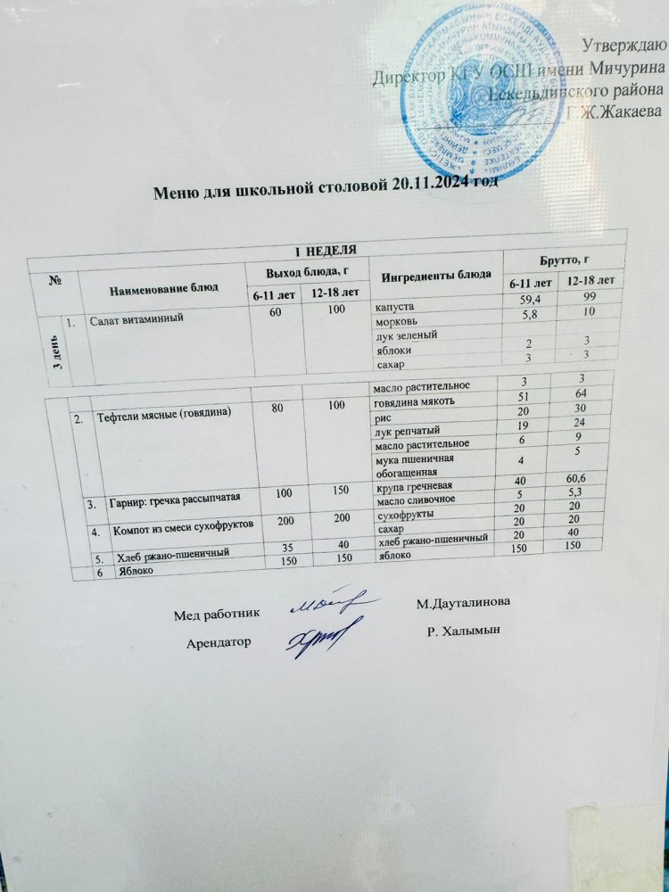 Тамақтандыру-ас мәзірі
