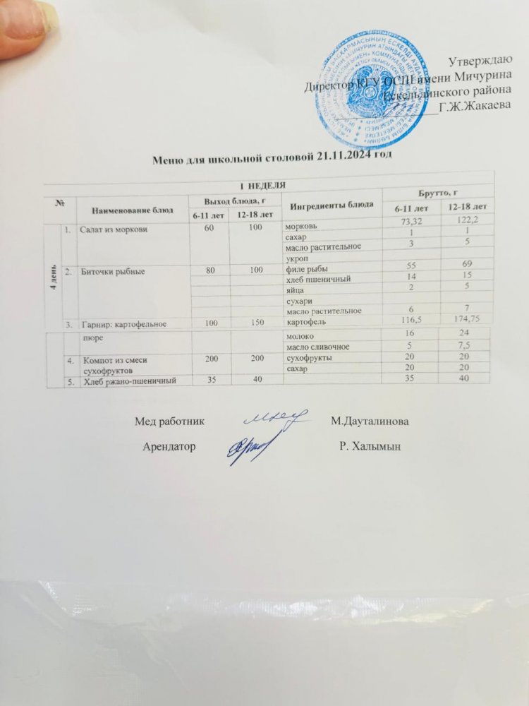 Тамақтандыру-ас мәзірі
