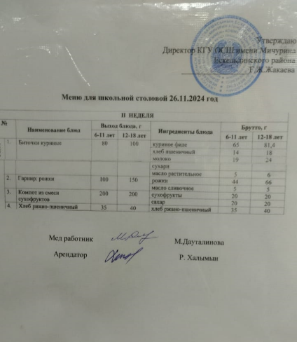 Тамақтандыру-ас мәзірі
