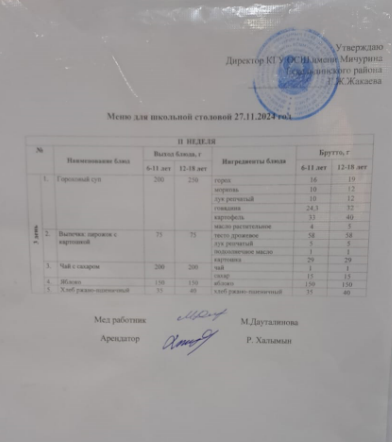 Тамақтандыру-ас мәзірі