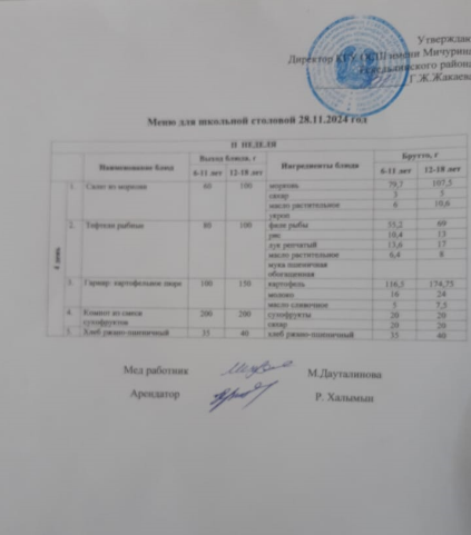 Тамақтандыру-ас мәзірі