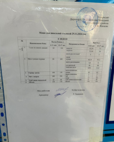 Тамақтандыру-ас мәзірі