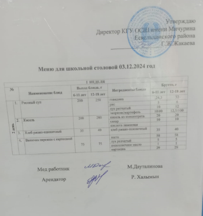 Тамақтандыру-ас мәзірі