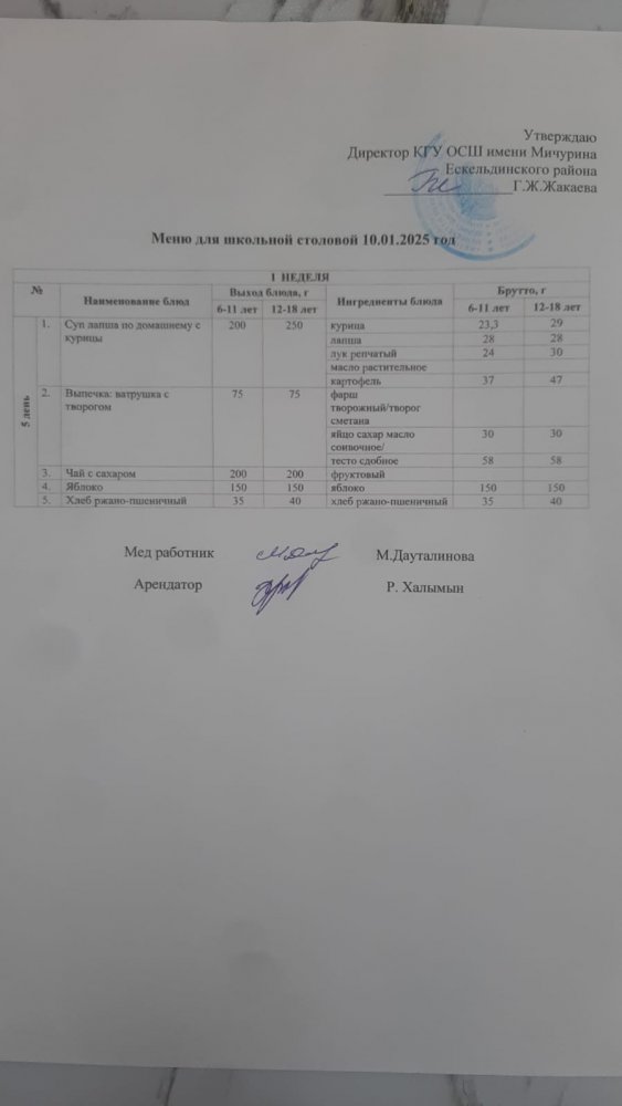 Тамақтандыру-ас мәзірі