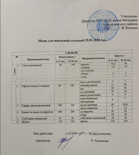 Тамақтандыру-ас мәзірі