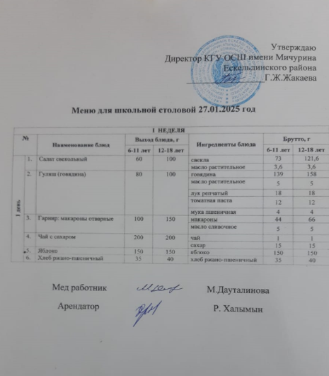 Тамақтандыру-ас мәзірі