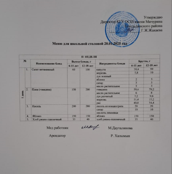Тамақтандыру-ас мәзірі