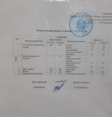 Тамақтандыру-ас мәзірі