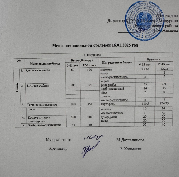 Тақтандыру-ас мәзірі