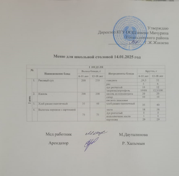 Тамақтандыру-ас мәзірі