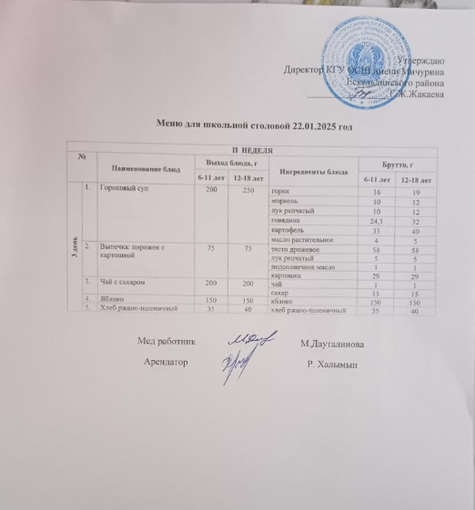 Тамақтандыру-ас мәзірі