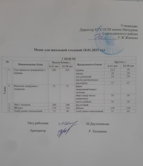 Тамақтандыру-ас мәзірі